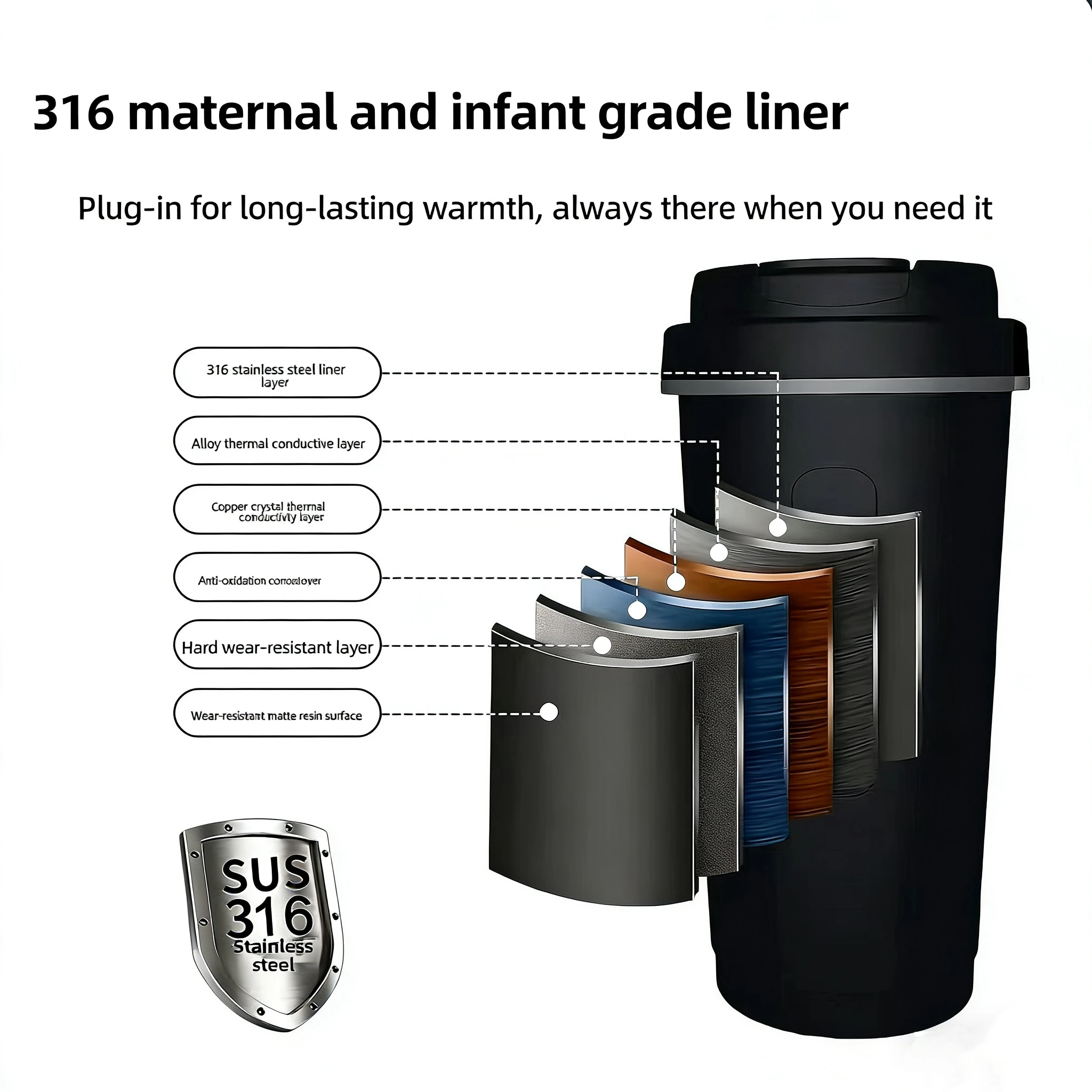 Portable Car Electric Kettle 1 - đánh giá và giá Hot Pot Portable Dual
