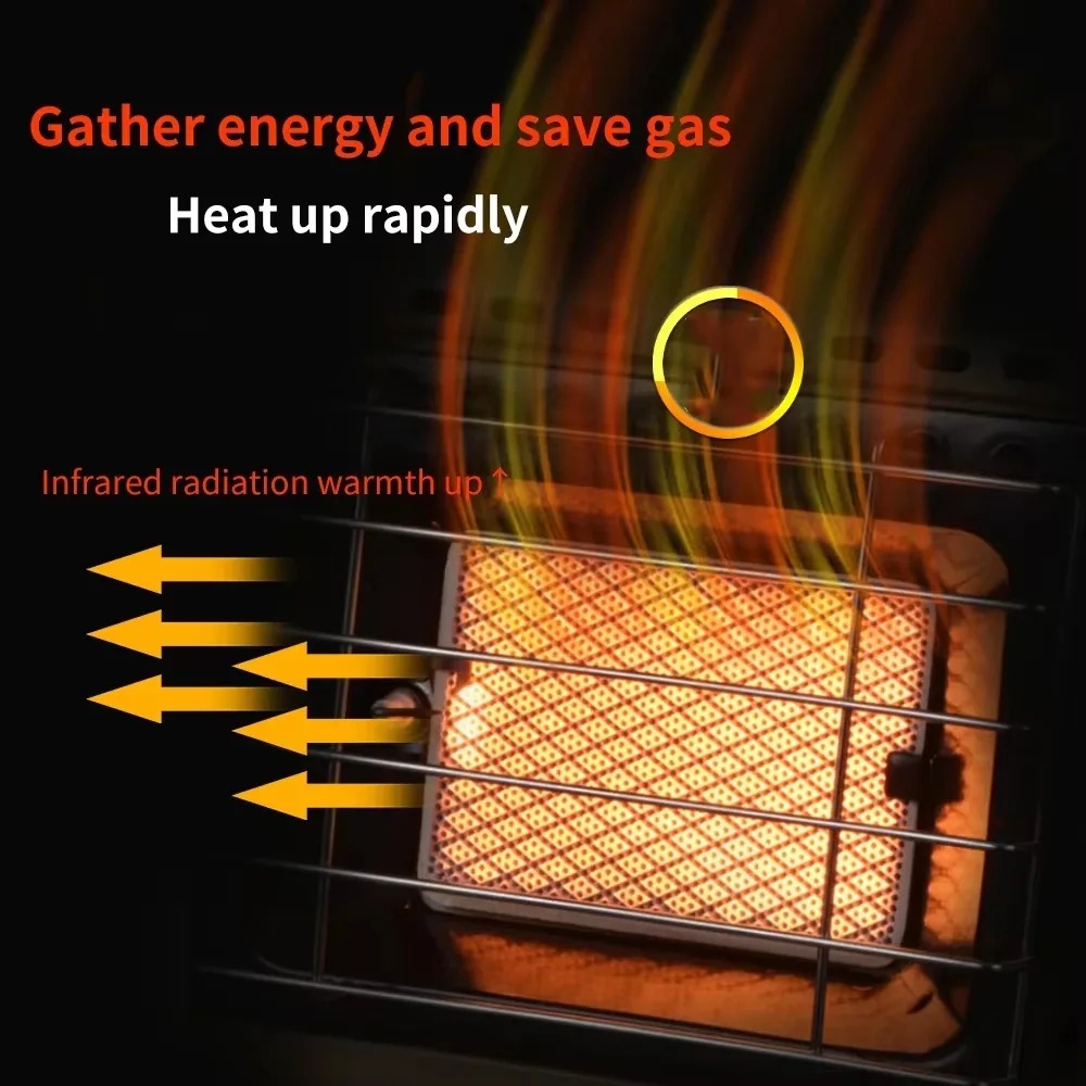 Portable 1.5KW Gas Stove Heate - đánh giá và giá Home Cooking Heater