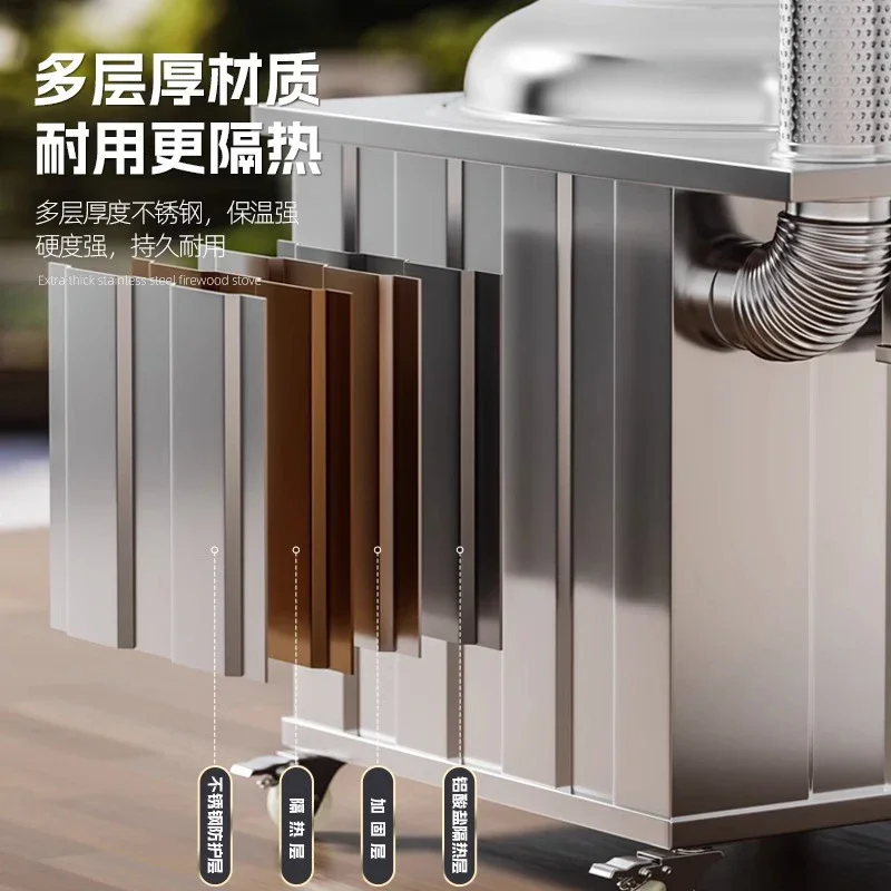 Nordic Multifunction Heating S - đánh giá và giá Home Cooking Heater