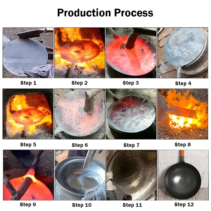 Traditional Handmade Iron Wok  - đánh giá và giá Dosa Pan Iron