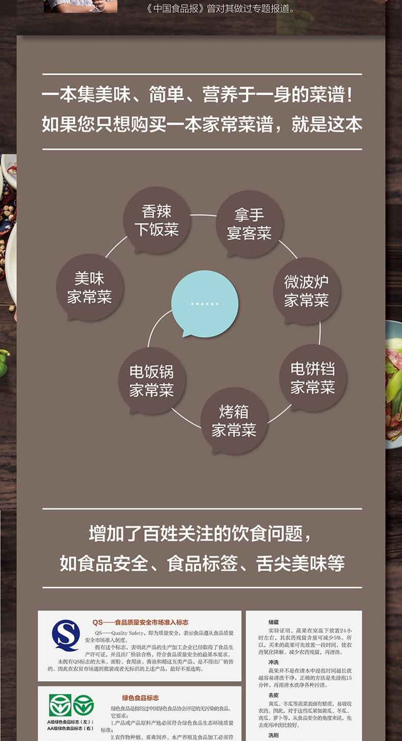 Selected home-cooked dishes - đánh giá và giá Home Cooking Chinese
