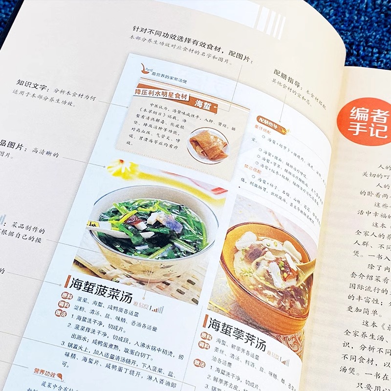 The Most Nutritious Home Cooke - đánh giá và giá Home Cooking Chinese